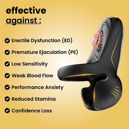 Wave Therapy Ring
