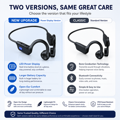 2026 New Upgrade Is Here — Save 80% Before This Offer Ends
